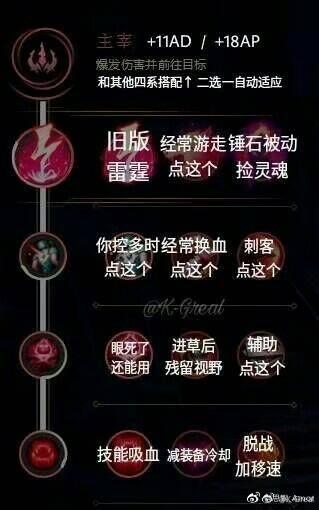 一张图看懂S8新版符文天赋