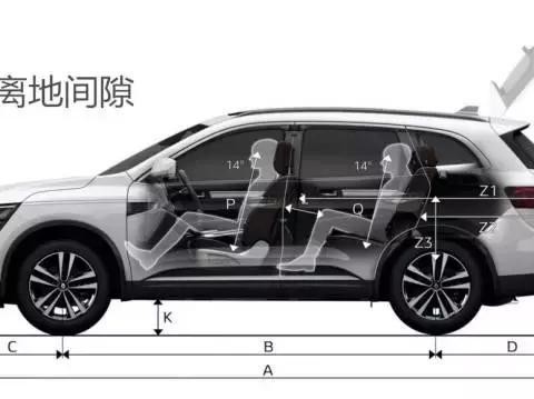 SUV安全性不好居然是真的？