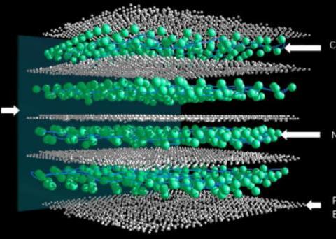 未来电动车充电只需1分钟 菲斯克为柔性固态电池申请技术专利