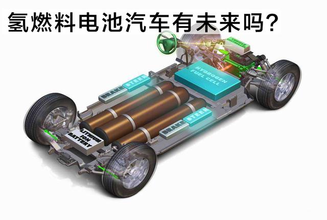 氢燃料电池与锂电池，谁才是未来汽车的主宰？