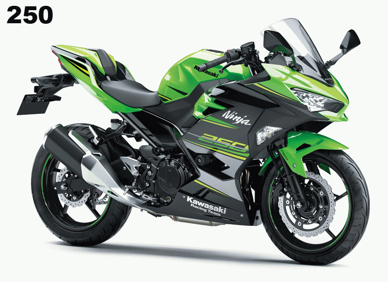 残酷擂台“Ninja 250/CBR250RR”规格彻底比较