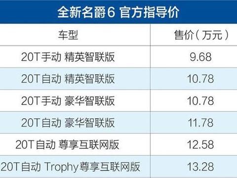 “小钢炮“又有文章更新啦，快来看看吧