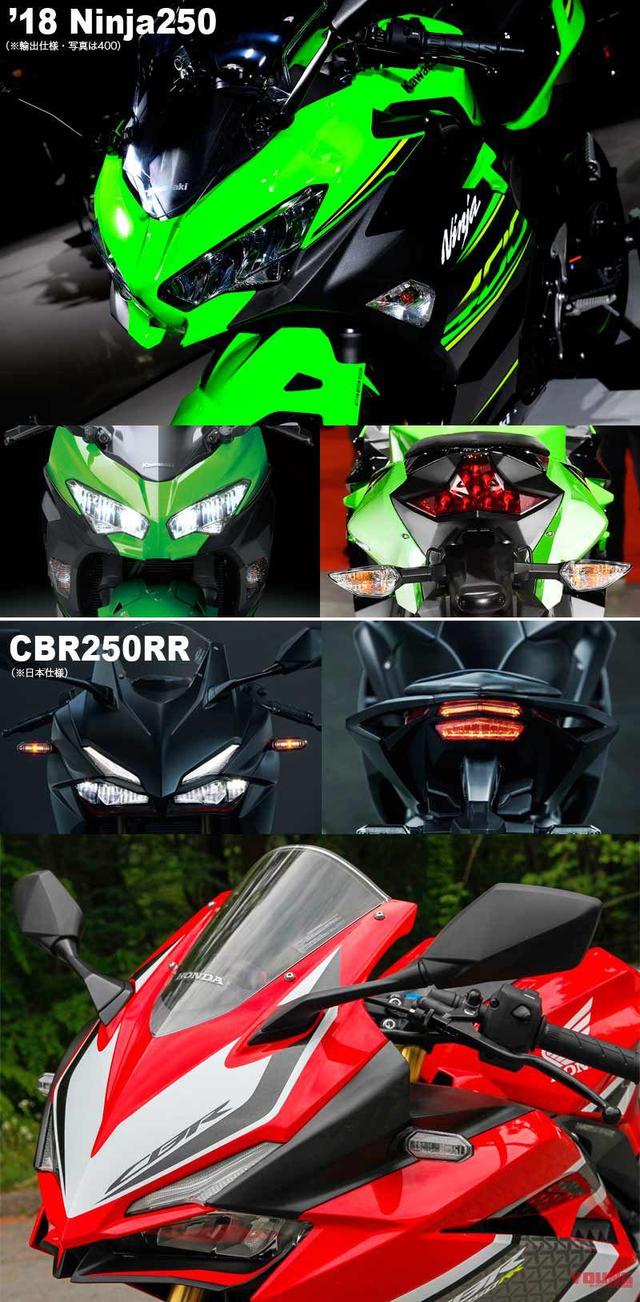 残酷擂台“Ninja 250/CBR250RR”规格彻底比较