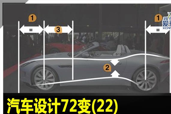 汽车设计72变(22)怎样让汽车变豪华(下)