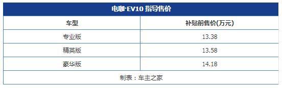 电咖·EV10正式上市 售价13.38-14.18万元