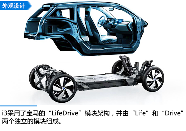 科技不止于外表 试驾宝马i3电动版