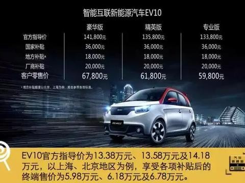 充满电能跑251公里！ 这款新能源车只卖5.98万