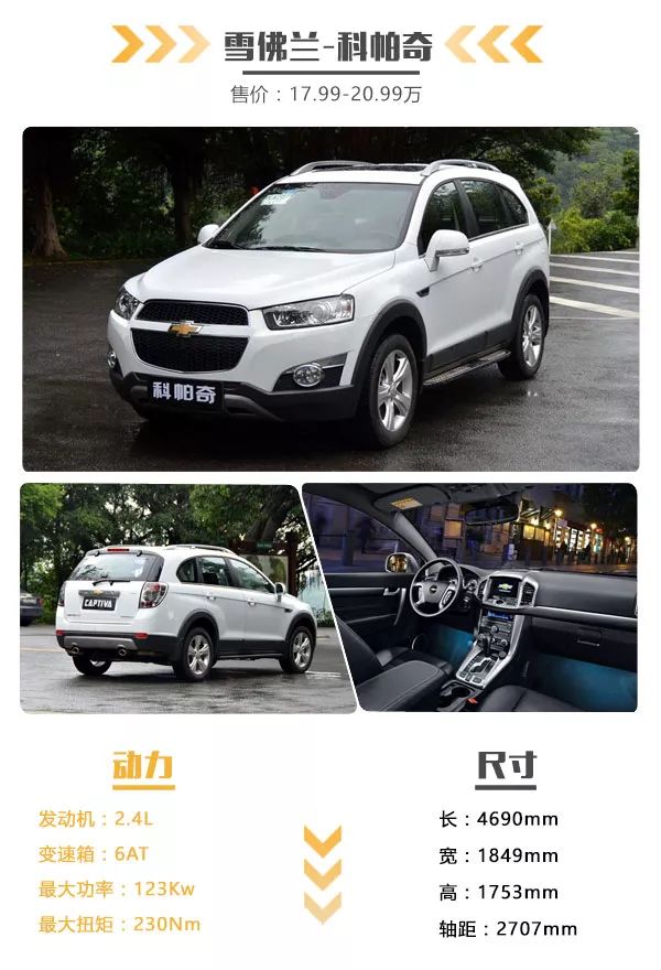 最便宜的合资suv仅5万 0862-fynwxum2797926.jpg