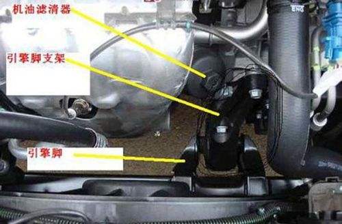 汽车怠速时抖动,90%都是这四大原因造成的