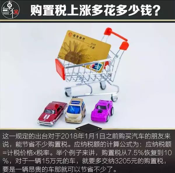 2018年影响汽车行业的重大政策,你知道几个?