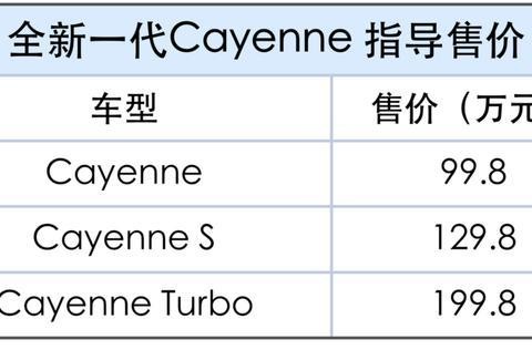 2017广州车展丨全新一代Cayenne正式上市，售价99.8-199.8万元