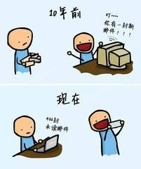 汽车发展历史
