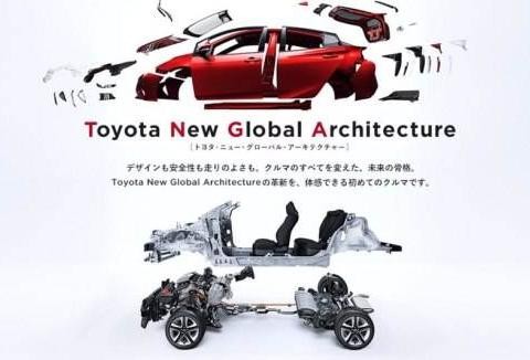 不只是平台模块化 丰田TNGA架构详解