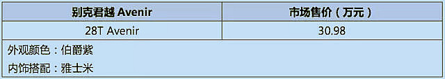 售价22.98万-30.98万元 2018款别克君威/君越Avenir上市