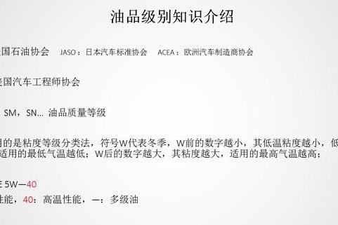 机油是汽车的血液，一分钟交给你怎么选择合适的机油