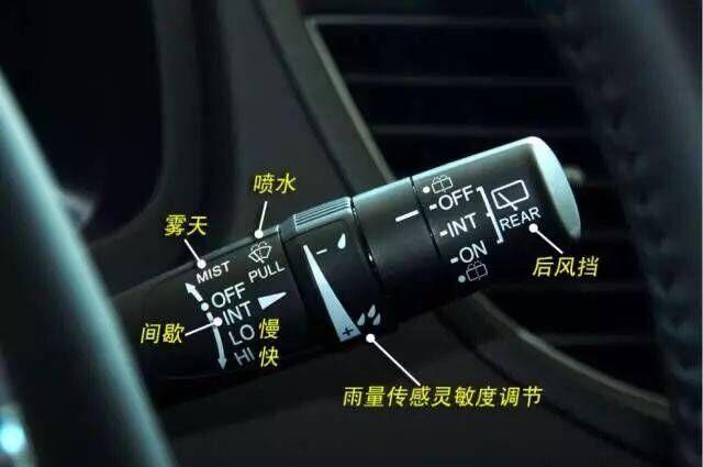 汽车上的每个功能按键英文图解,快点收藏吧高清图片