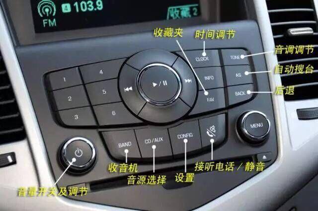 汽车上的每个功能按键英文图解,快点收藏吧高清图片