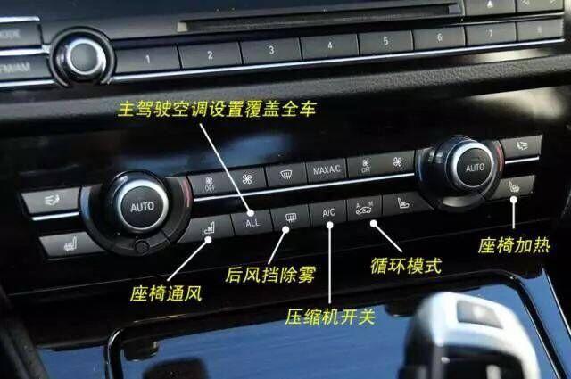 汽车上的每个功能按键英文图解,快点收藏吧高清图片