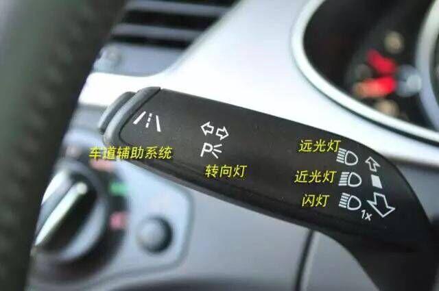 汽车上的每个功能按键英文图解,快点收藏吧高清图片