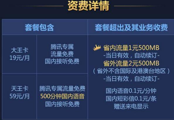 腾讯大王卡, 亲情号是否又是个坑?