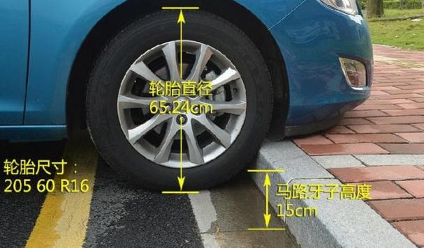没学会这些，你敢在马路牙子上停车？