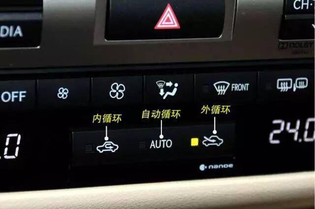 汽车上的每个功能按键英文图解,快点收藏吧高清图片