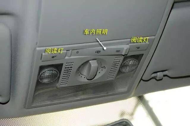 汽车上的每个功能按键英文图解,快点收藏吧高清图片