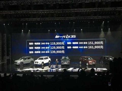 现代新ix35起步价不到12万, 真有实力碾压哈弗H6和吉利博越吗?