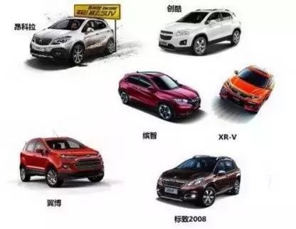 后来者越来越多，小型SUV开拓者翼搏的底气来自哪？