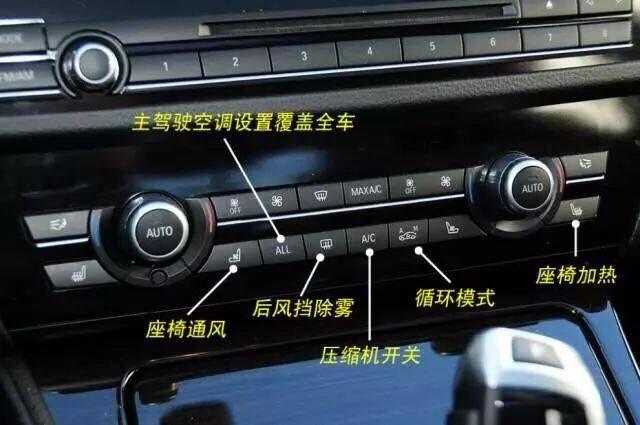 汽车上的每个功能按键英文图解,快点收藏吧!
