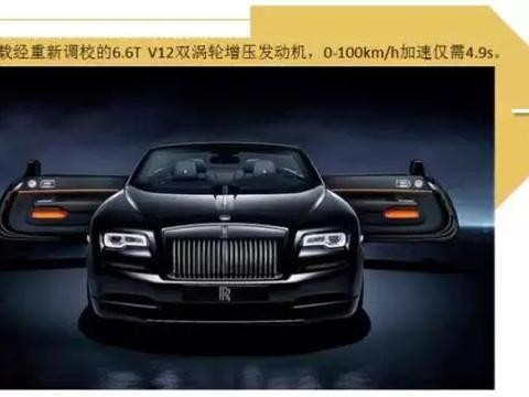 最便宜200万起！广州车展最贵豪车都有谁？