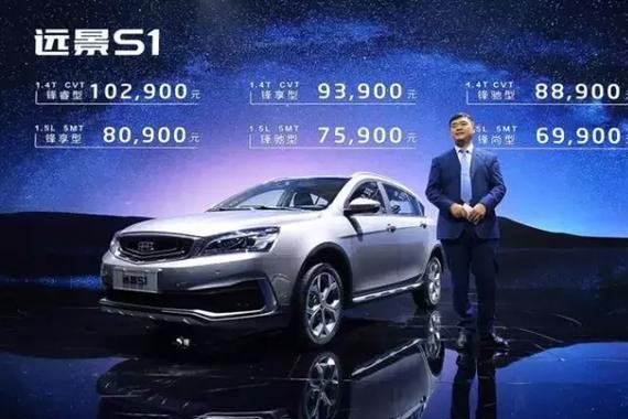 跨界SUV吉利S1上市，现代ix35降身价迎战自主SUV