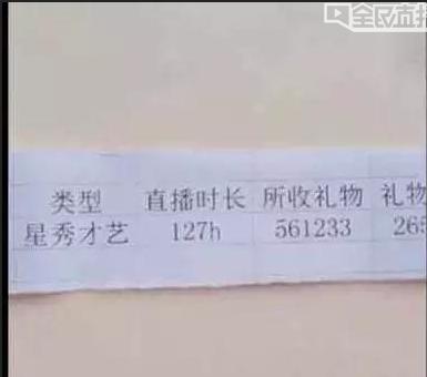 直播大咖梦蝶小公举直播晒几十万工资条 网友纷纷求交友