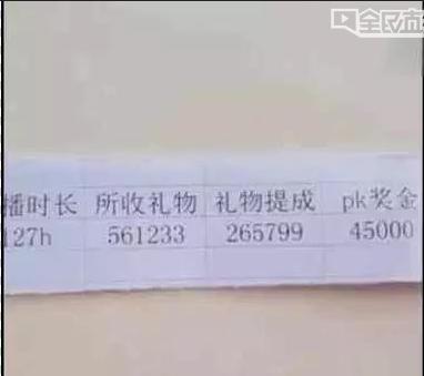 直播大咖梦蝶小公举直播晒几十万工资条 网友纷纷求交友