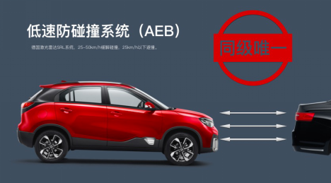 当你们忙着拆包裹时,喵将AX4在广州车展拿奖拿到手软!