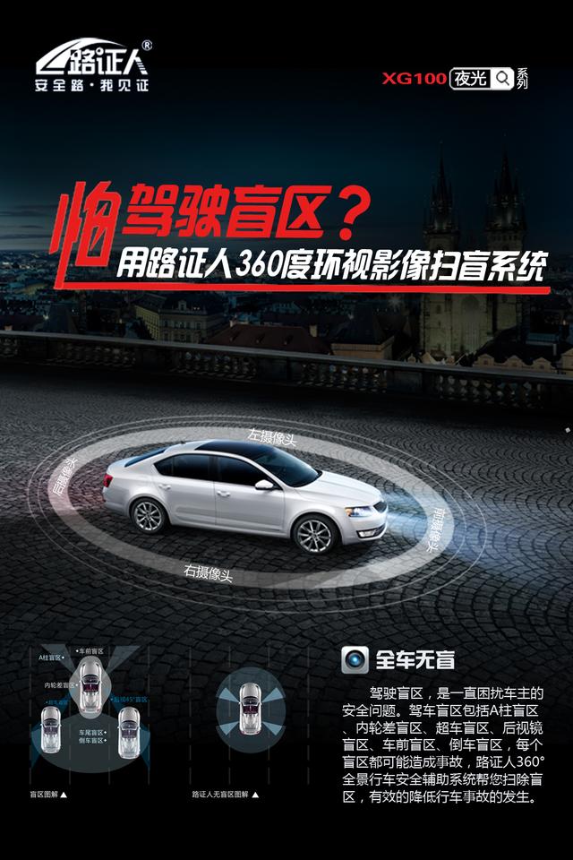 怕倒车盲区?360度全景倒车影像精准泊车,老司机这样做
