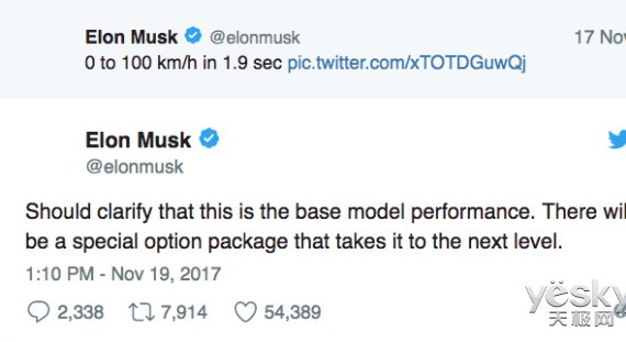 一个能跑的都没有!马斯克:Roadster百公里加速1.9秒只是低配版