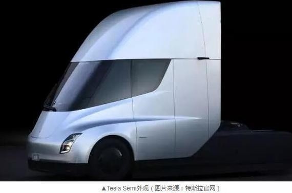 充电1分钟续航800公里！刚发布新车的特斯拉，就要被这项新专利完爆？