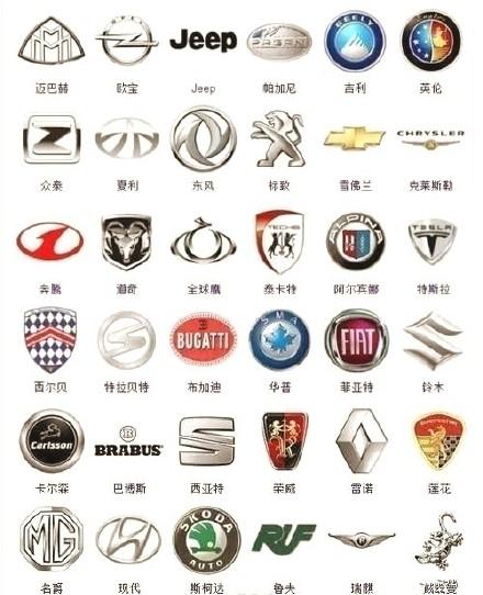 全球360多种车标你能认出36个吗