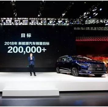 提前完成年度销量目标的比亚迪，明年要干什么？
