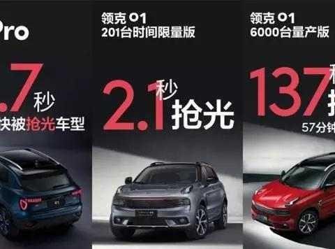 领克01再次被指炒作，6000台量产车2分钟被抢光，网友：假的！