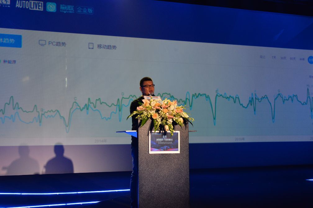 燃油车何去何从 看车企如何看待新能源车发展