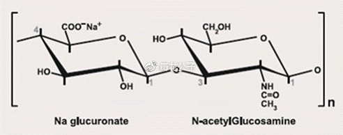 a: 玻尿酸(hyaluronic  acid)又称透明质酸或醣醛酸,是一种高分子多