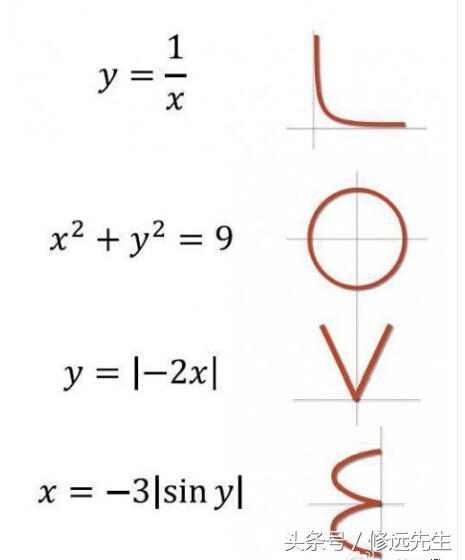 女生不答应表白原因 追女孩被拒怎么办