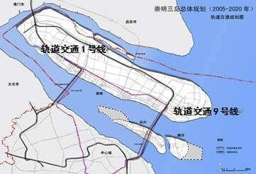 上海崇明岛的未来?新建2条轨交4条快速路,不再是穷人岛