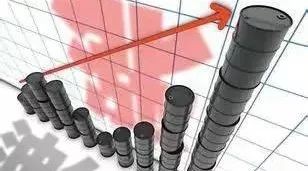 “油价“又有文章更新啦，快来看看吧