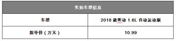 2018款斯柯达昕动到店实拍