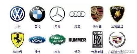 这100个车标你能认出几个?能认识60个以上已经是老司机了!