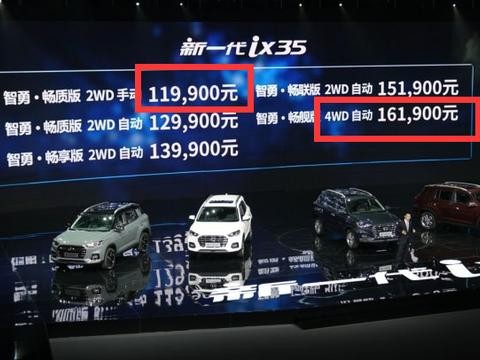 提首台现代ix35，售价不到12万，哈弗H6也不想买了？