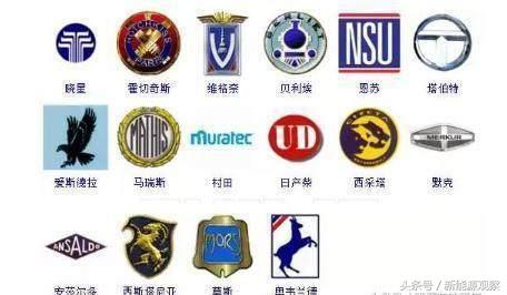 这100个车标你能认出几个?能认识60个以上已经是老司机了!